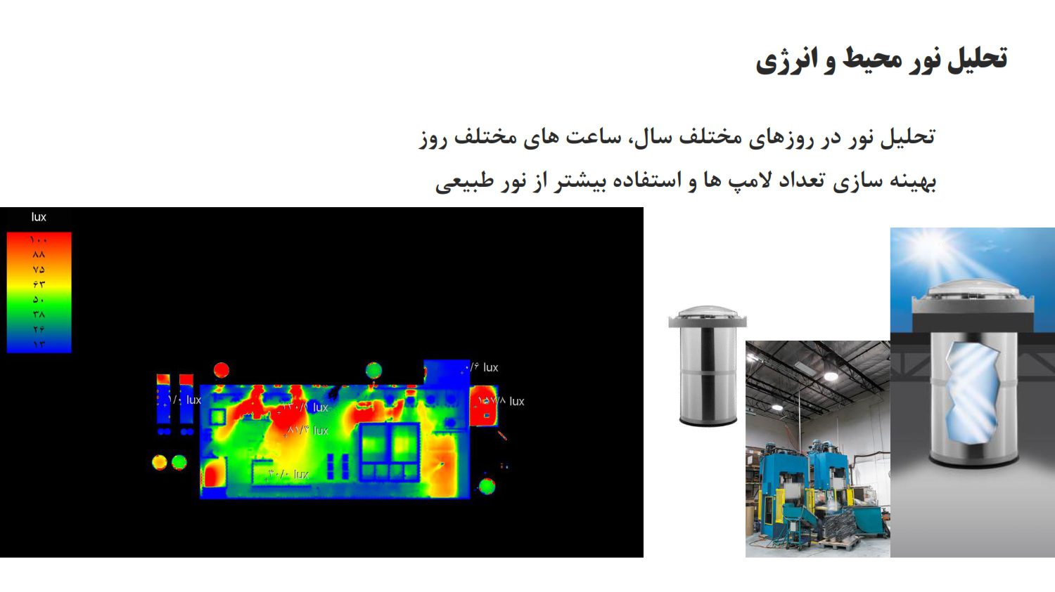 تحلیل نور و محیط و انرژی