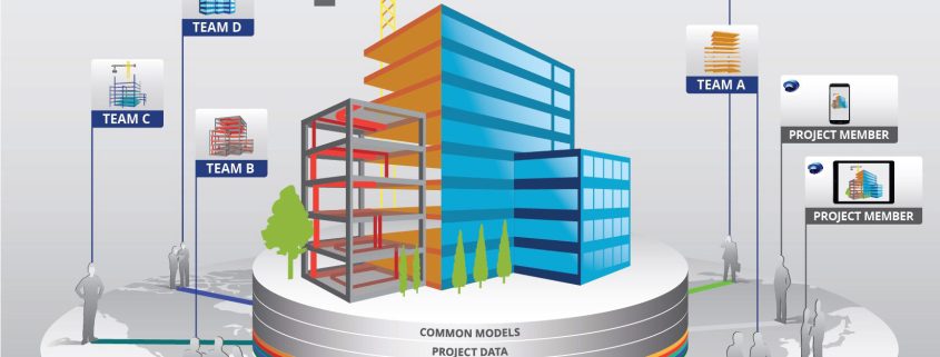 نقش BIM در سیستم اطلاعات مدیریت پروژه